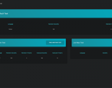 TuringCom Test Result page